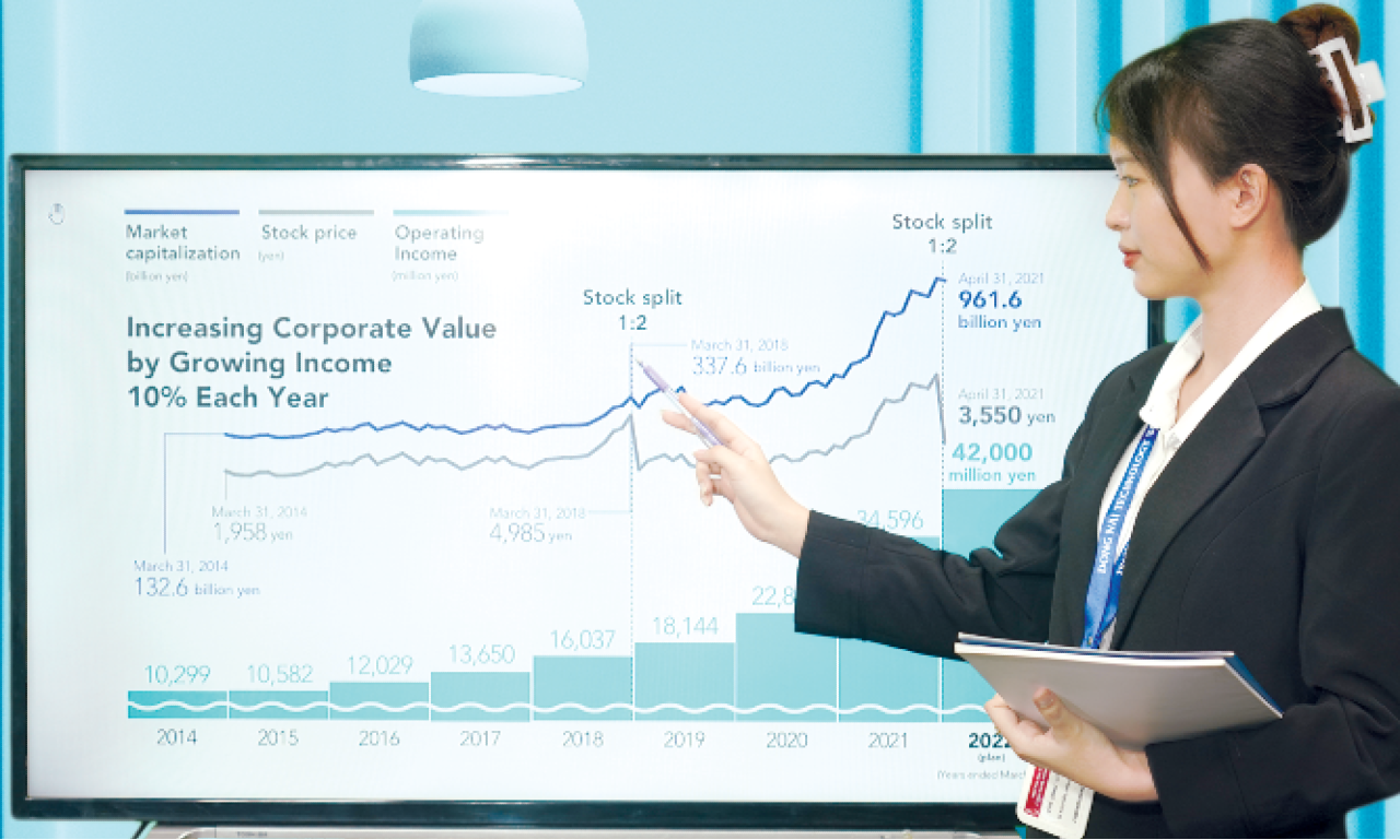 Tuyển dụng giảng viên ngành Quản trị kinh doanh