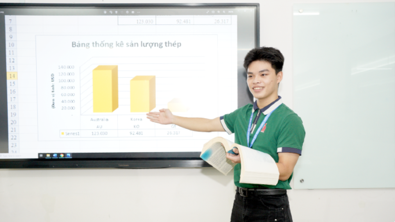 Tuyển dụng giảng viên ngành Tài chính - Ngân hàng